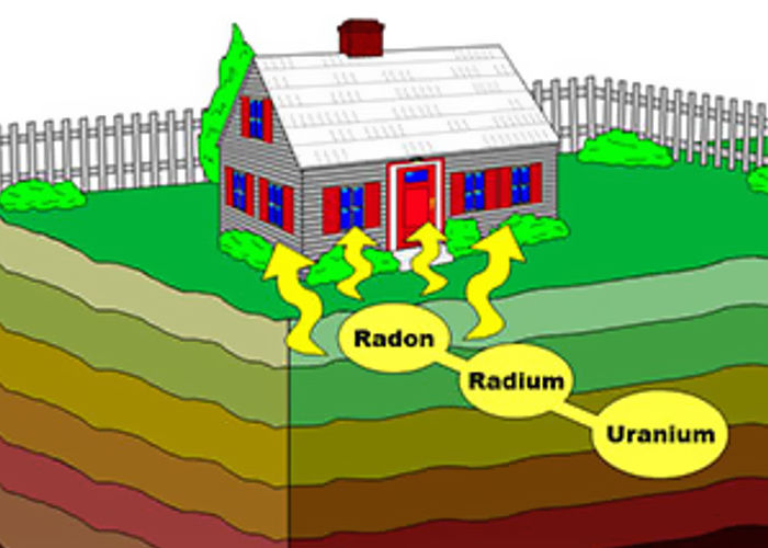 Radon-Sanierung von Angermeier´s Schädlingsbekämpfung